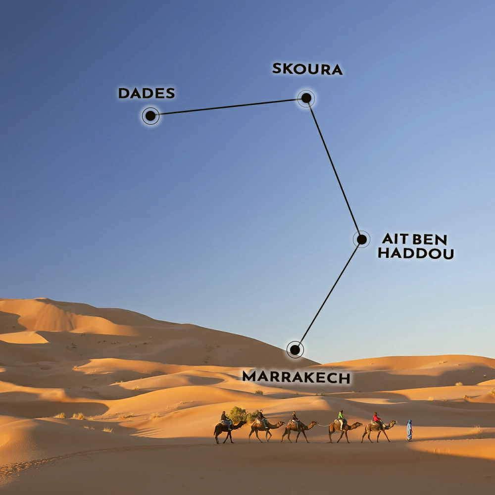 8 Days Tour from Casablanca