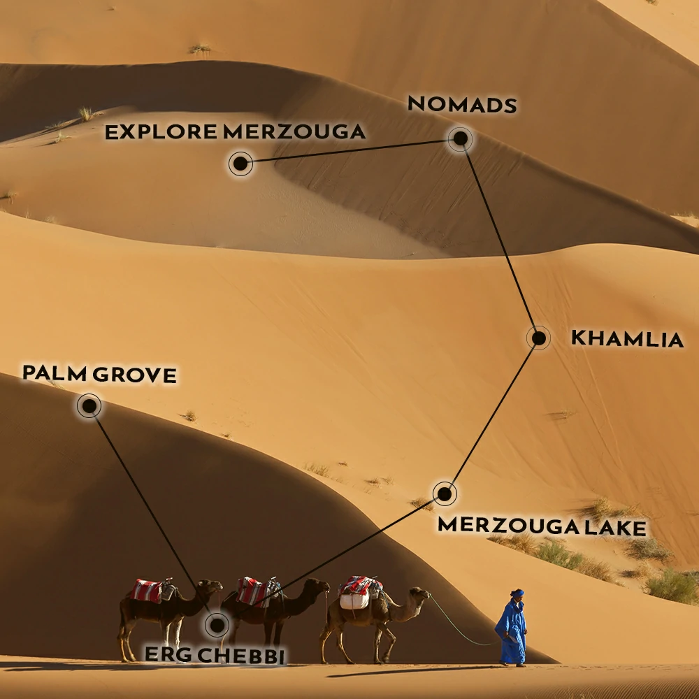 errachidia morocco​
